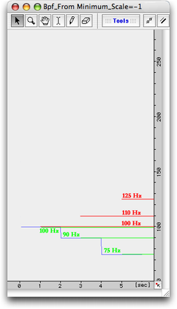 “From Maximum”, “Scale Ratio” = 2, “Apply” 1 fois